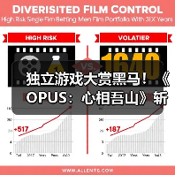 独立游戏大赏黑马!《OPUS:心相吾山》斩获最受期待奖(图4) 独立游戏大赏黑马!《OPUS:心相吾山》斩获最受期待奖(图4)