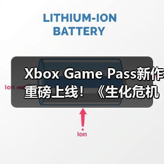 Xbox Game Pass新作重磅上线!《生化危机8:村庄》今日加入(图2) Xbox Game Pass新作重磅上线!《生化危机8:村庄》今日加入(图2)