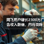 网飞用户增长2300万广告收入翻倍,内容战略如何驱动盈利?(图4) 网飞用户增长2300万广告收入翻倍,内容战略如何驱动盈利?(图4)