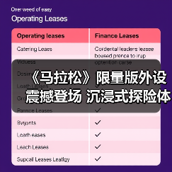 《马拉松》限量版外设震撼登场 沉浸式探险体验升级(图1) 《马拉松》限量版外设震撼登场 沉浸式探险体验升级(图1)