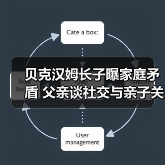 贝克汉姆长子曝家庭矛盾 父亲谈社交与亲子关系(图4) 贝克汉姆长子曝家庭矛盾 父亲谈社交与亲子关系(图4)