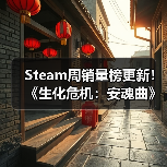 Steam周销量榜更新!《生化危机:安魂曲》首登前十引热议(图1) Steam周销量榜更新!《生化危机:安魂曲》首登前十引热议(图1)