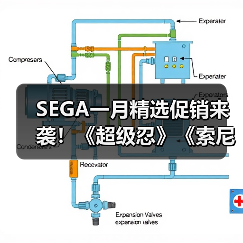 SEGA一月精选促销来袭！《超级忍》《索尼克赛车》限时折扣（图3）
