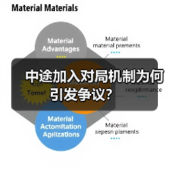 中途加入对局机制为何引发争议?(图3) 中途加入对局机制为何引发争议?(图3)