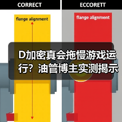 D加密真会拖慢游戏运行?油管博主实测揭示真相(图4) D加密真会拖慢游戏运行?油管博主实测揭示真相(图4)