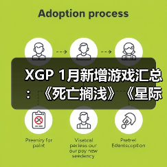 XGP 1月新增游戏汇总:《死亡搁浅》《星际战士2》等重磅作品加入(图2) XGP 1月新增游戏汇总:《死亡搁浅》《星际战士2》等重磅作品加入(图2)
