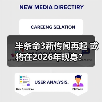 半条命3新传闻再起 或将在2026年现身?(图1) 半条命3新传闻再起 或将在2026年现身?(图1)