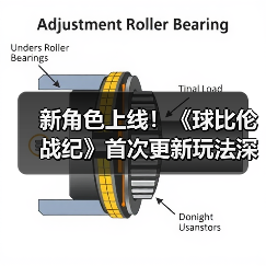 新角色上线!《球比伦战纪》首次更新玩法深度升级(图2) 新角色上线!《球比伦战纪》首次更新玩法深度升级(图2)