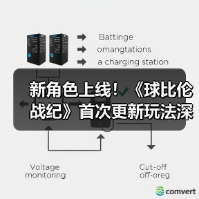新角色上线!《球比伦战纪》首次更新玩法深度升级(图3) 新角色上线!《球比伦战纪》首次更新玩法深度升级(图3)