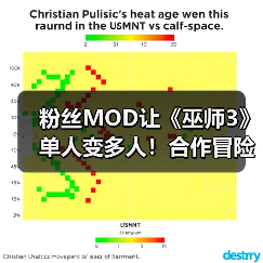 粉丝MOD让《巫师3》单人变多人!合作冒险模式来袭(图2) 粉丝MOD让《巫师3》单人变多人!合作冒险模式来袭(图2)