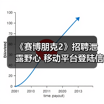 《赛博朋克2》招聘泄露野心 移动平台登陆信号明显(图3) 《赛博朋克2》招聘泄露野心 移动平台登陆信号明显(图3)