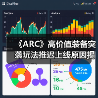 《ARC》高价值装备突袭玩法推迟上线原因揭秘(图3) 《ARC》高价值装备突袭玩法推迟上线原因揭秘(图3)